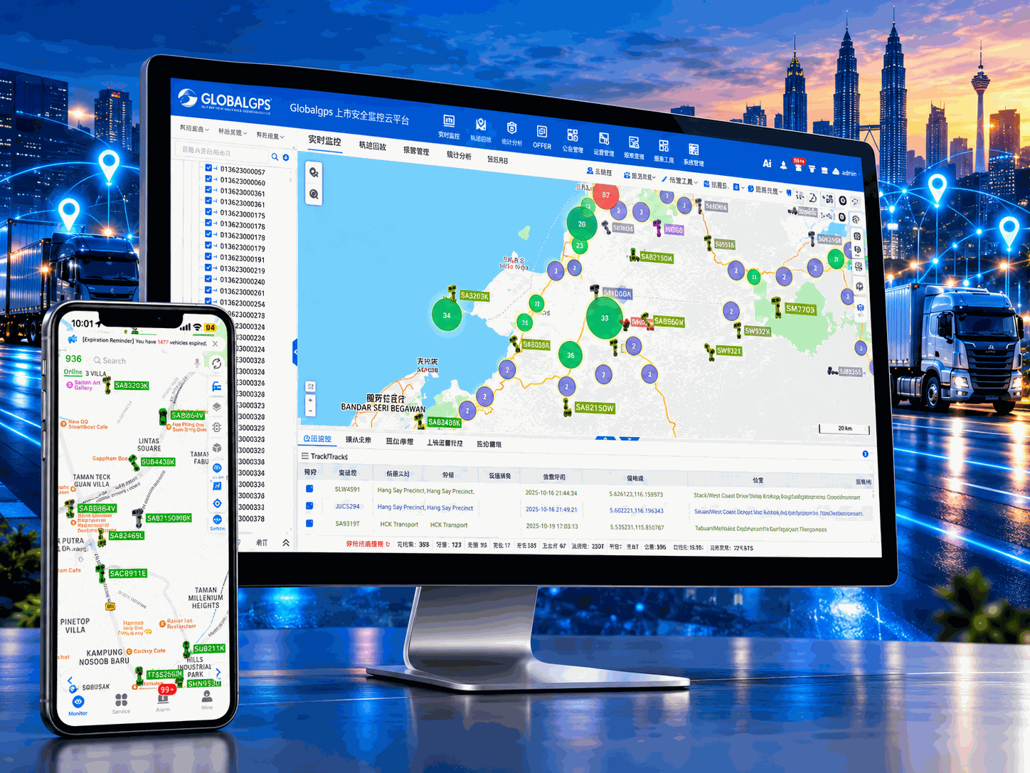 GLOBALGPS Smart Fleet Dashboard and Mobile App