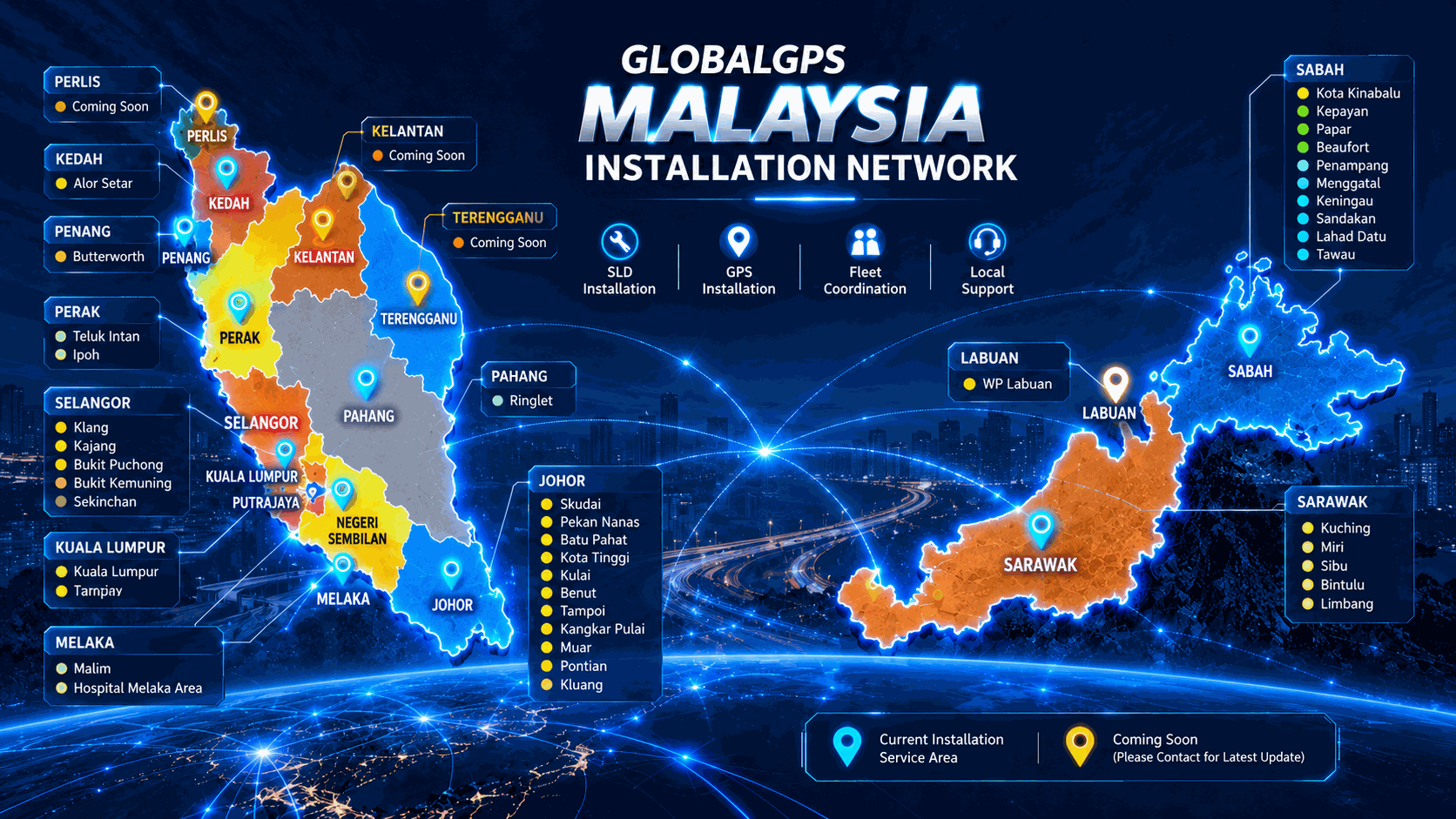 GLOBALGPS Malaysia Installation and Service Network
