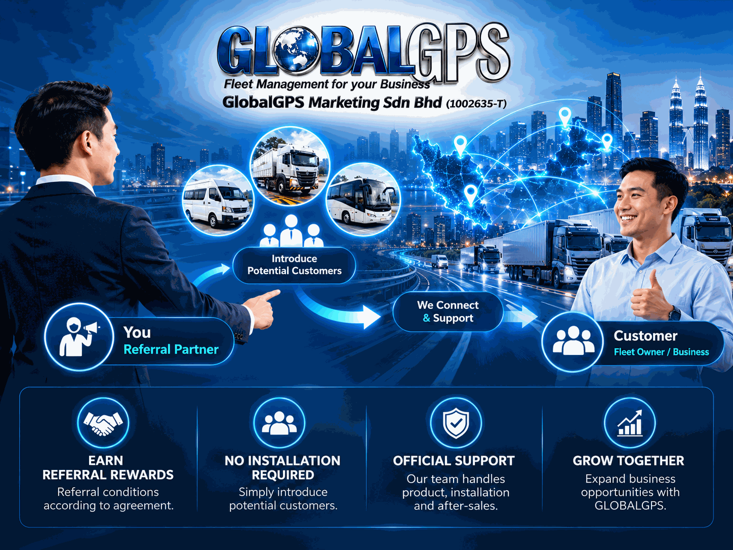 Referral Partner