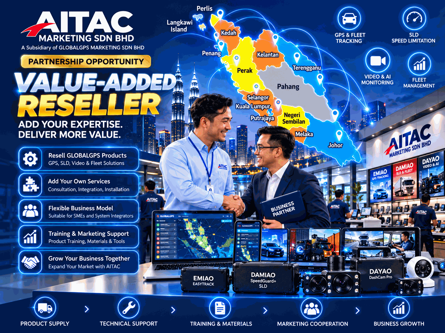 Value Added Reseller